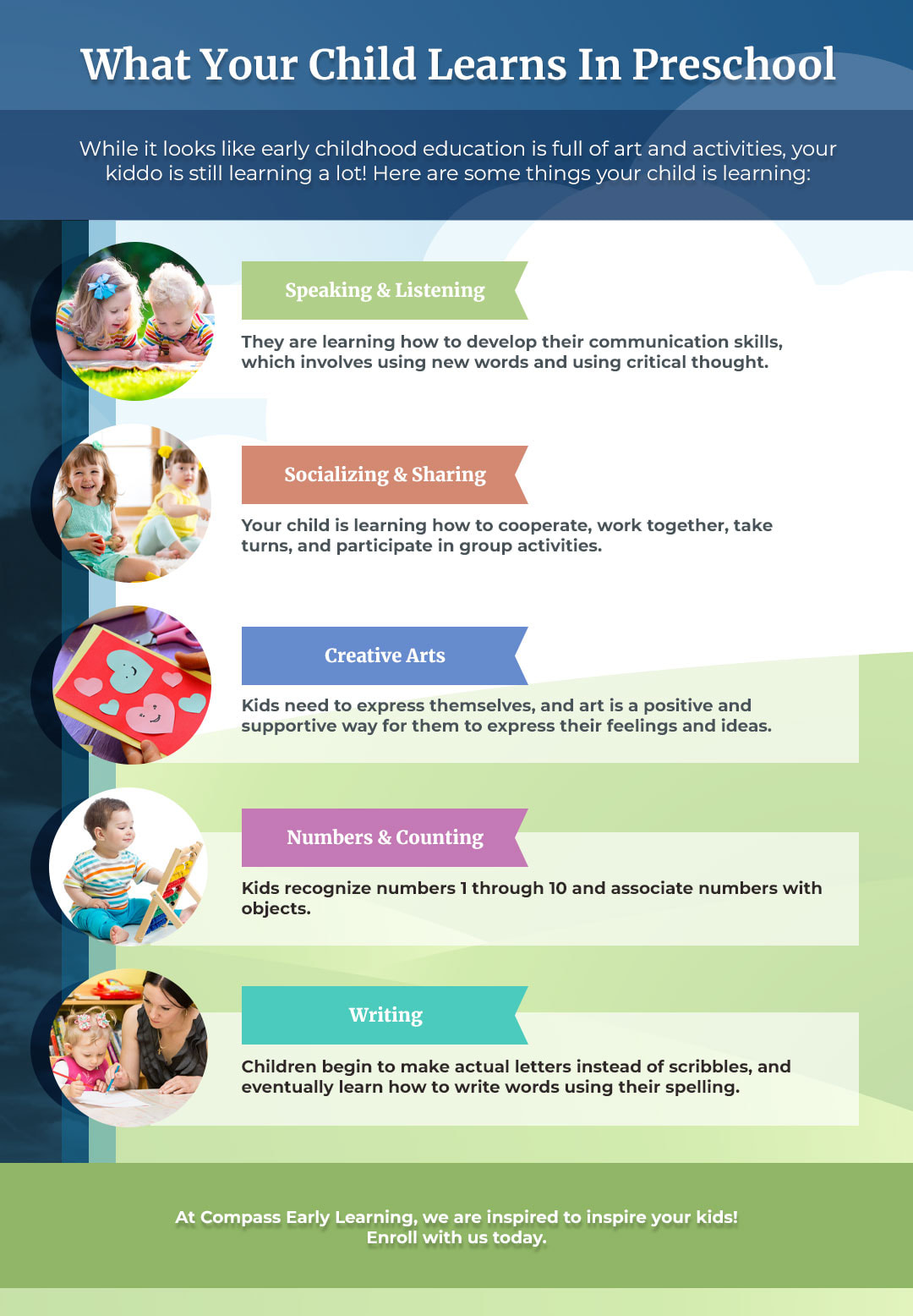 Essential Things Your Child Learns In Early Childhood Education ...